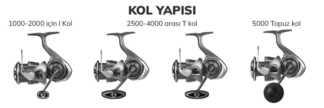 Daiwa Caldia 25 LT kol