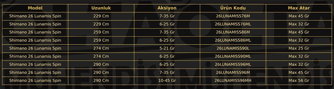 Shimano Lunamis 2026 olta kamışları