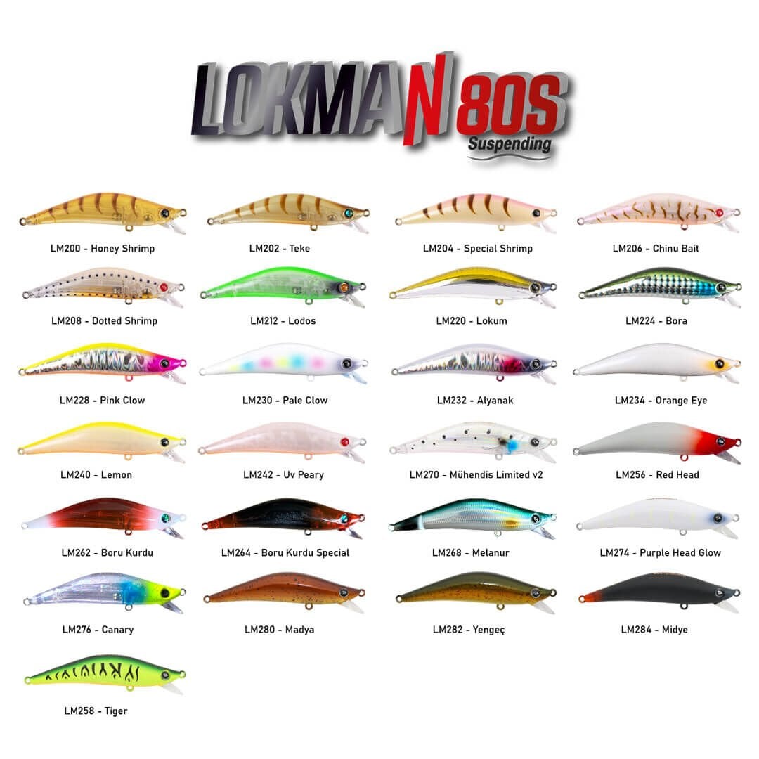 Hanfish Lokman 80S 8 Cm 8.5 Gr Maket Yem LM232 - Alyanak