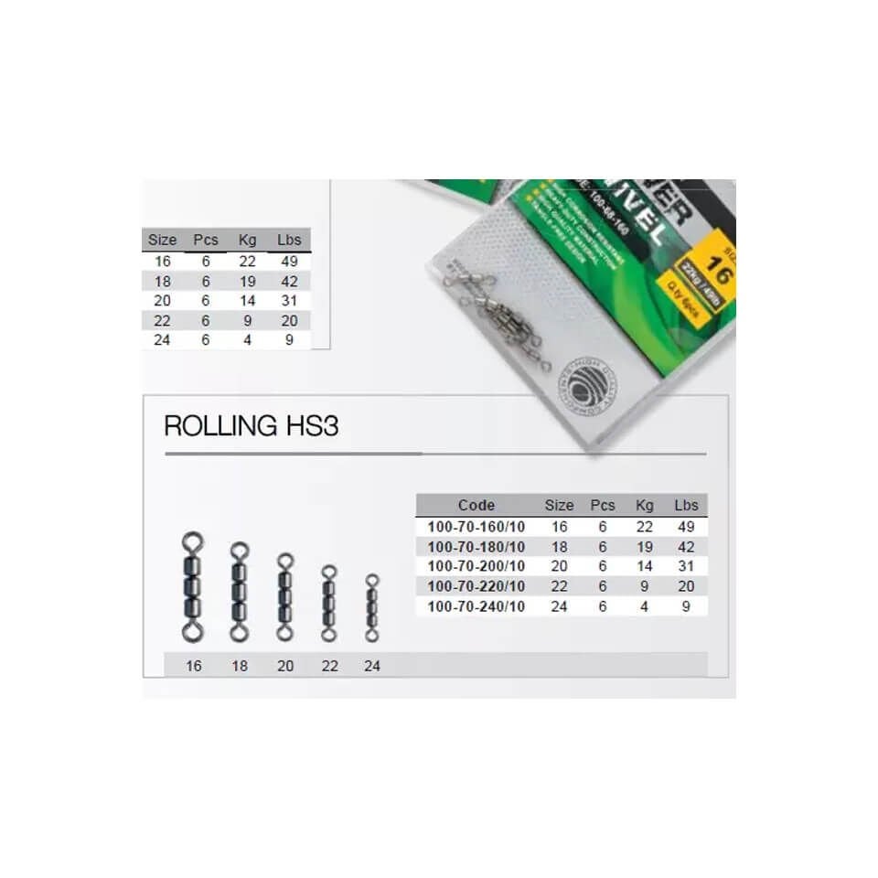 Trabucco HS3 Rolling Swivel Fırdöndü