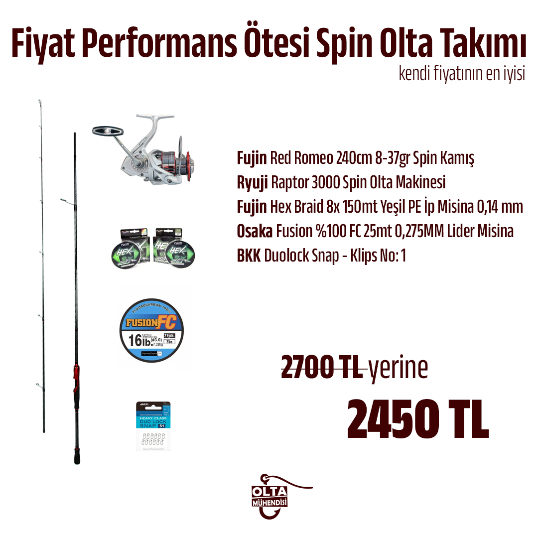 Fiyat Performans Ötesi Spin Olta Takımı