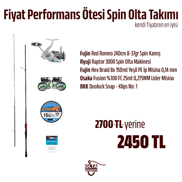 Fiyat Performans Ötesi Spin Olta Takımı