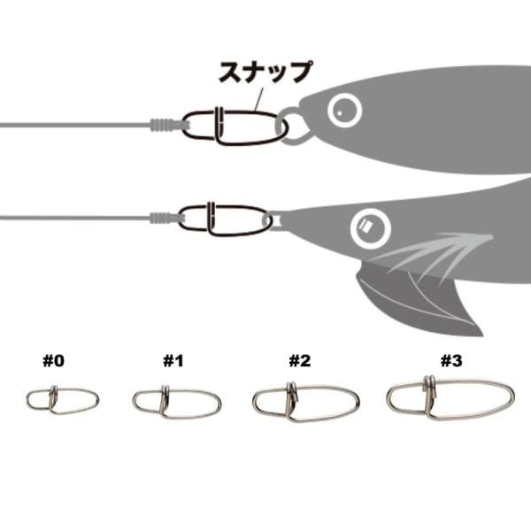 Major Craft Otoku Snap Klips