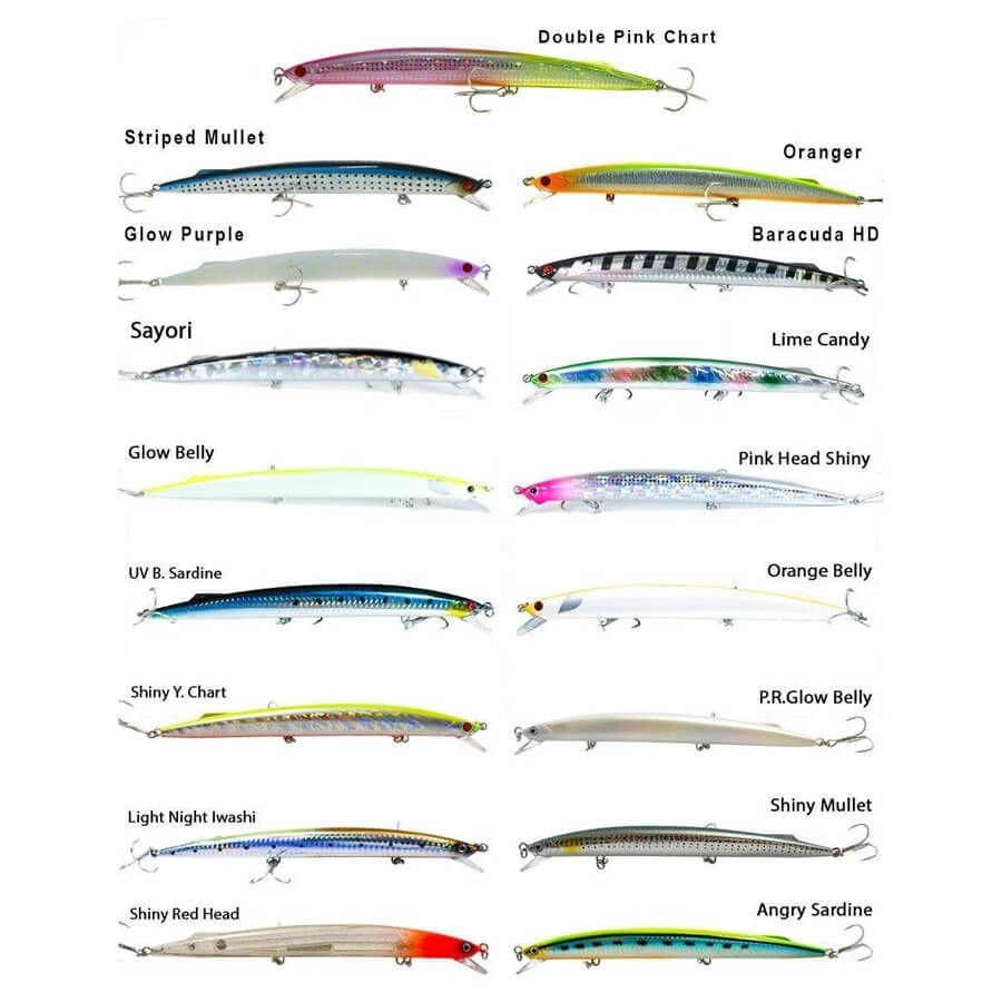 Fujin Kingjerk Sinking 19 Cm 34 Gr Maket Yem