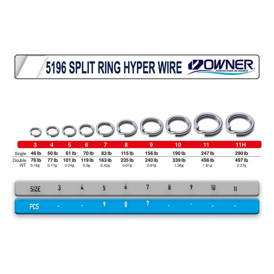 Owner 5196 Hyper Wire Split Ring Halka