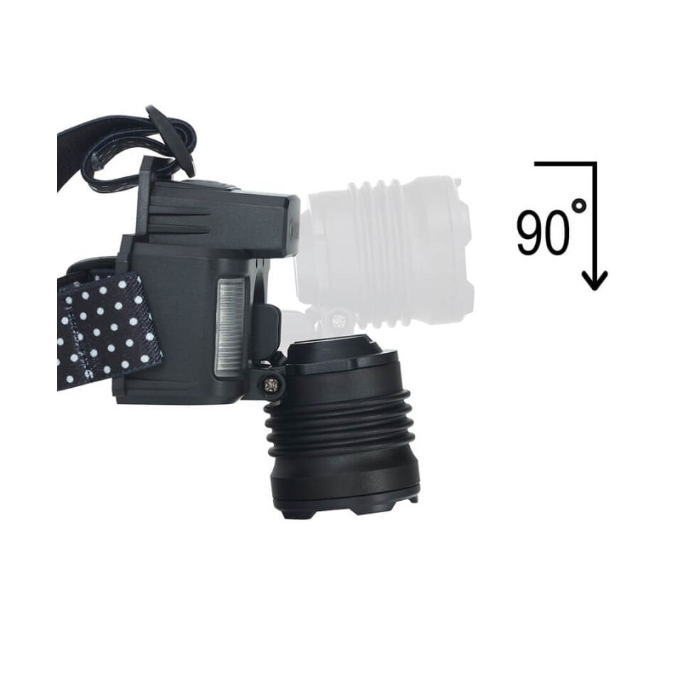 Watton WT-625 Sensörlü Cree TG Led Şarjlı Kafa Lambası