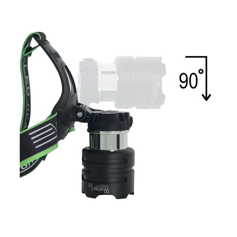 Watton WT-626 TX6 Led Şarjlı Kafa Lambası