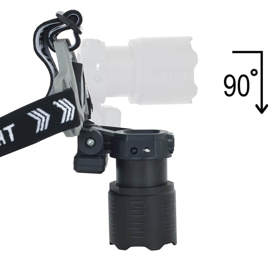 Watton WT-629 20000 Lümen Cree TG Led Şarjlı Kafa Lambası