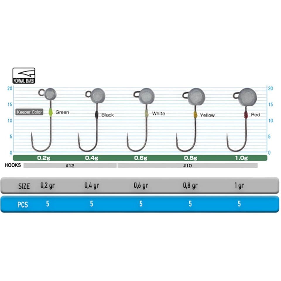 Cultiva 11796 Mameaji Dama Lrf Jighead