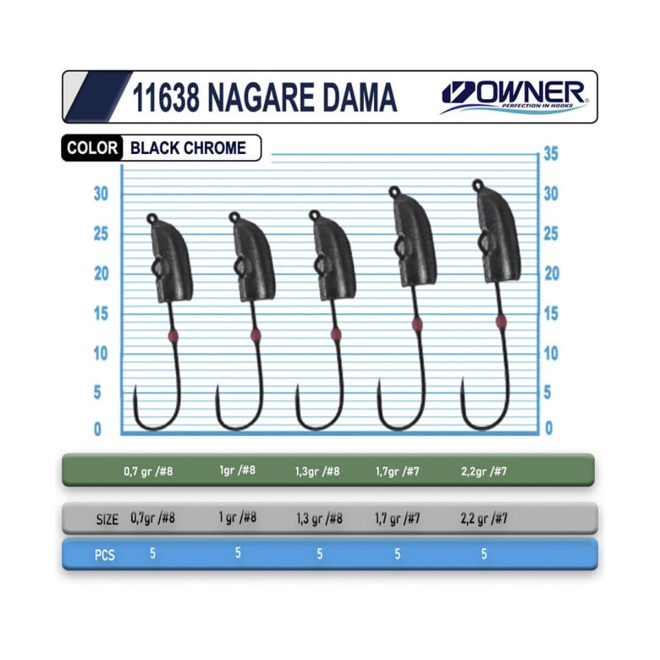 Cultiva 11638 Nagare Dama Lrf Jighead