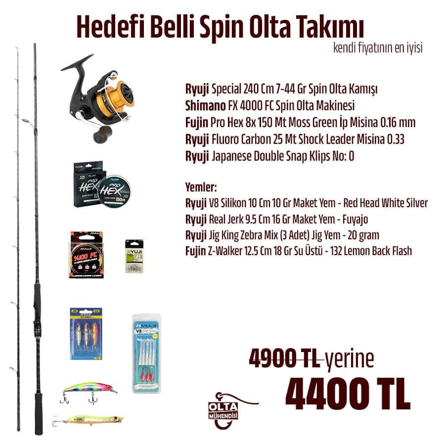 Hedefi Belli Spin Olta Takımı