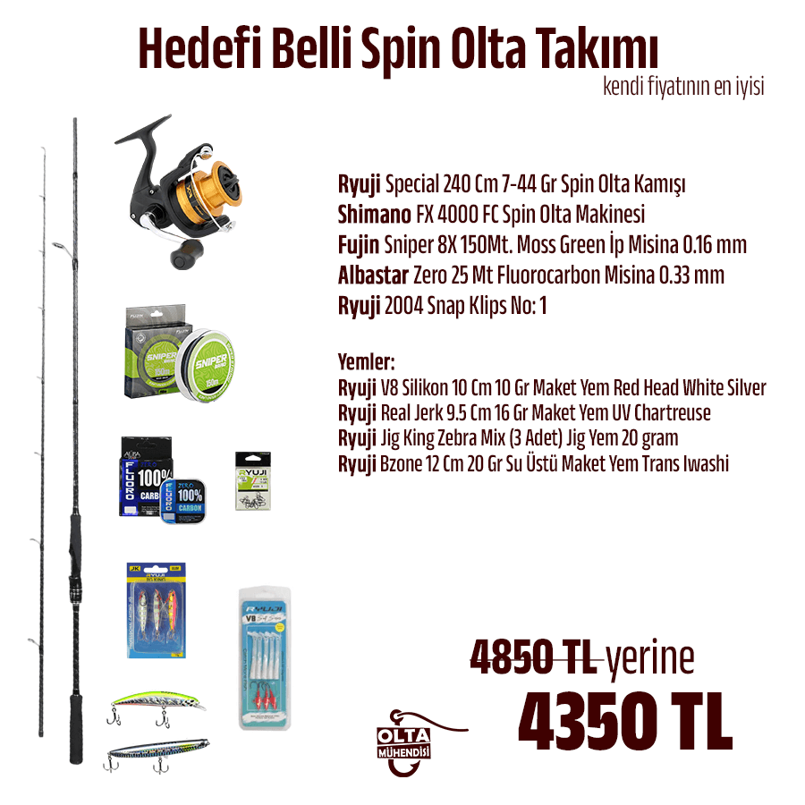 Hedefi Belli Spin Olta Takımı