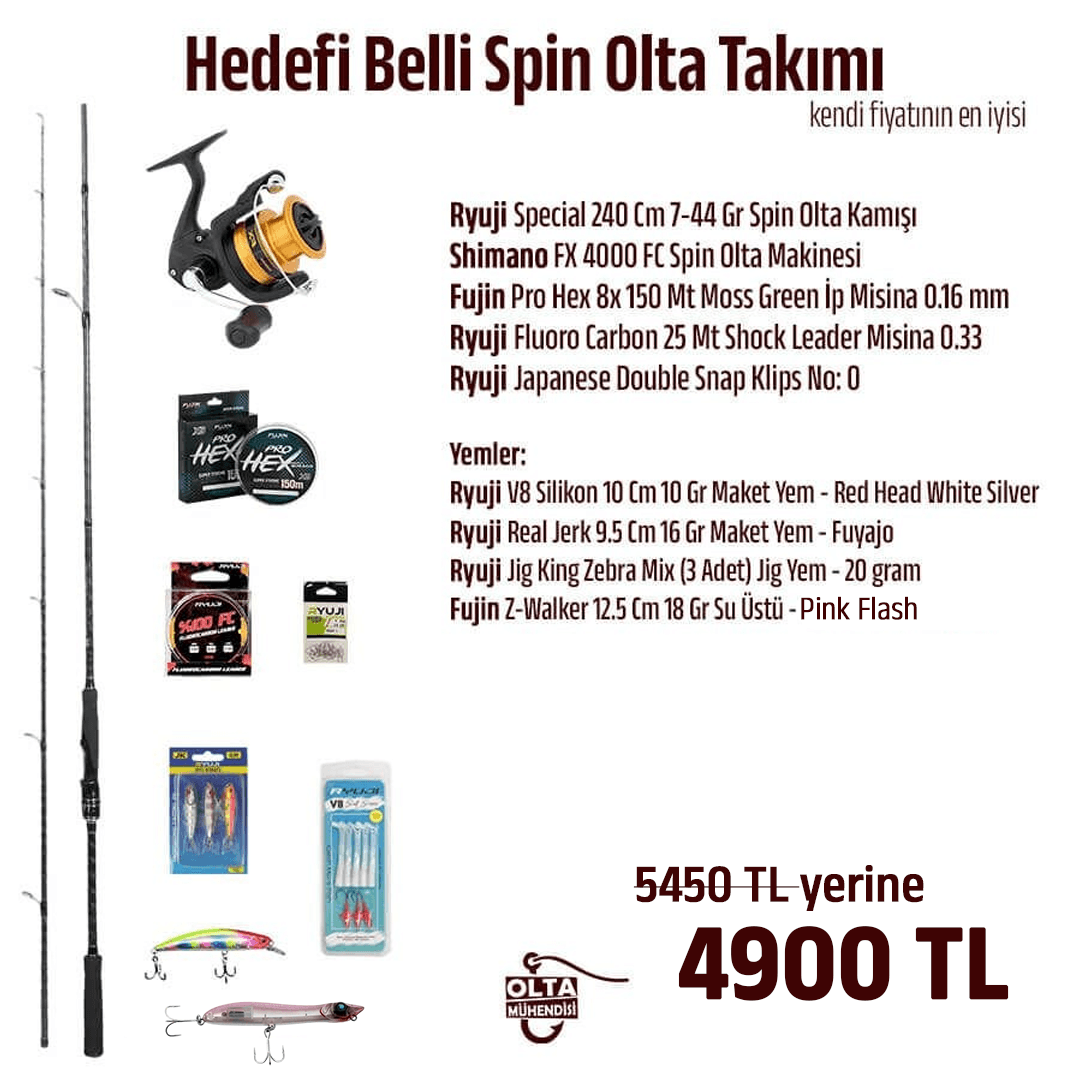 Hedefi Belli Spin Olta Takımı