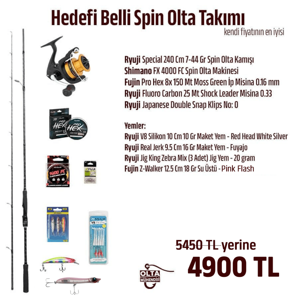 Hedefi Belli Spin Olta Takımı