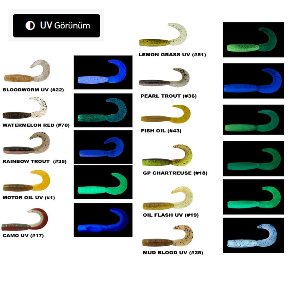 Daiwa Bait Junkie Grub 6.35 Cm Silikon Yem