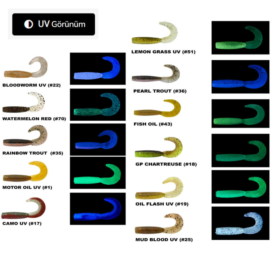Daiwa Bait Junkie Grub 6.35 Cm Silikon Yem
