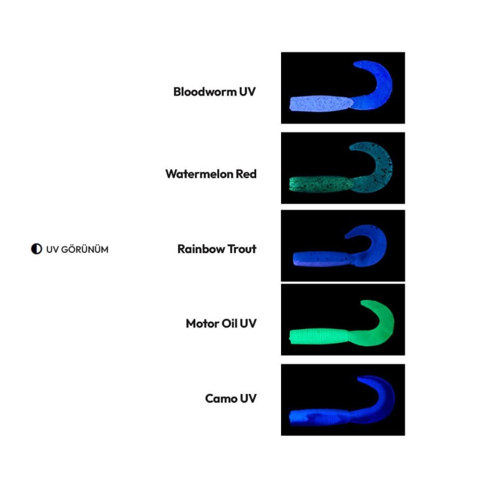 Daiwa Bait Junkie Grub 6.35 Cm Silikon Yem