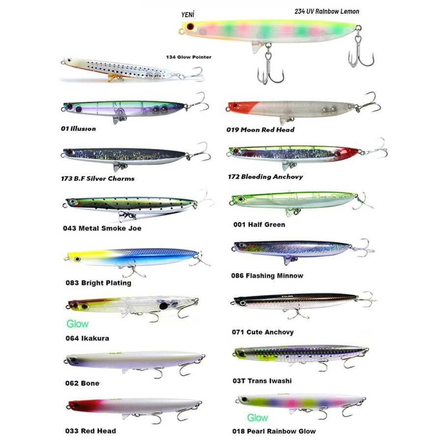 Fujin Venom 12 Cm 20 Gr Su Üstü Maket Balık 03T Trans Iwashi