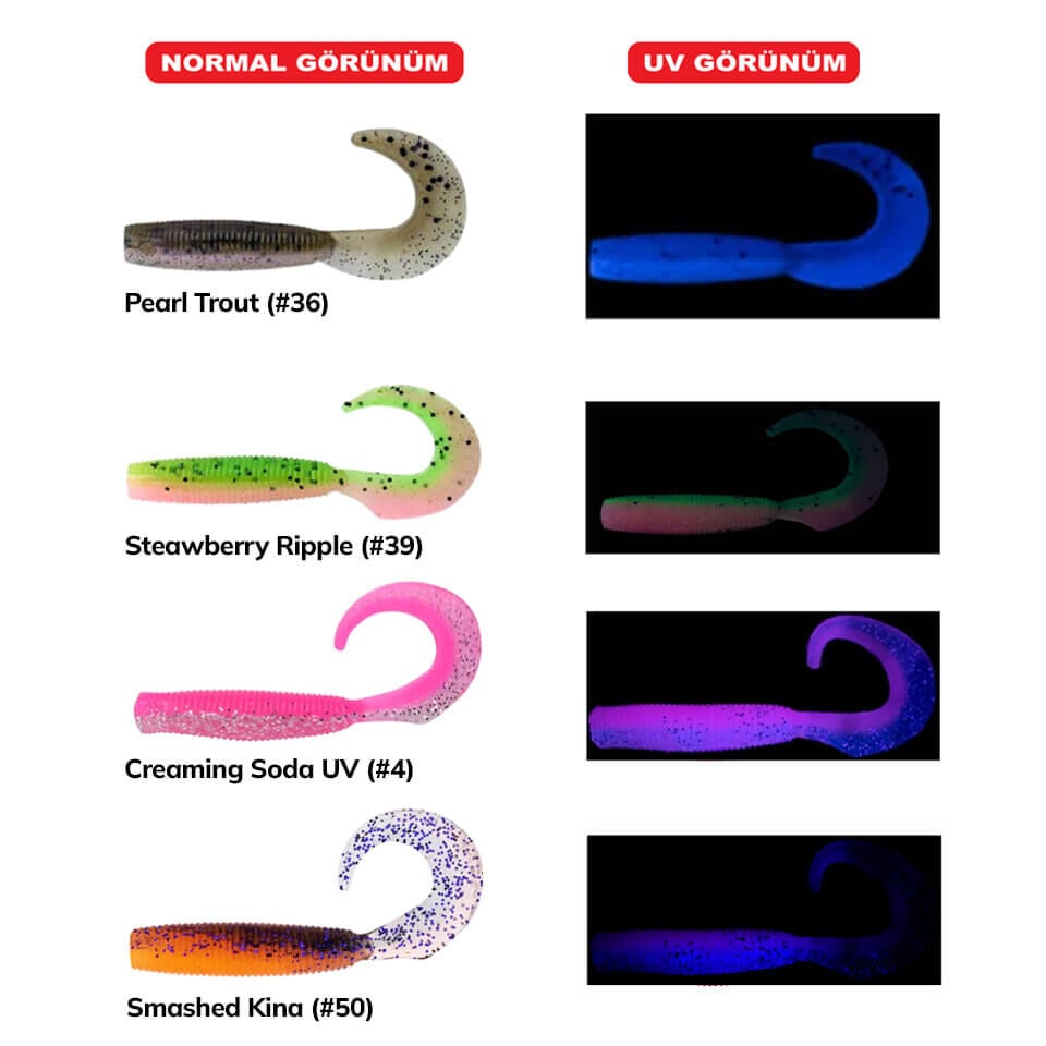 Daiwa Bait Junkie Grub 4'' 10 Cm Silikon Yem
