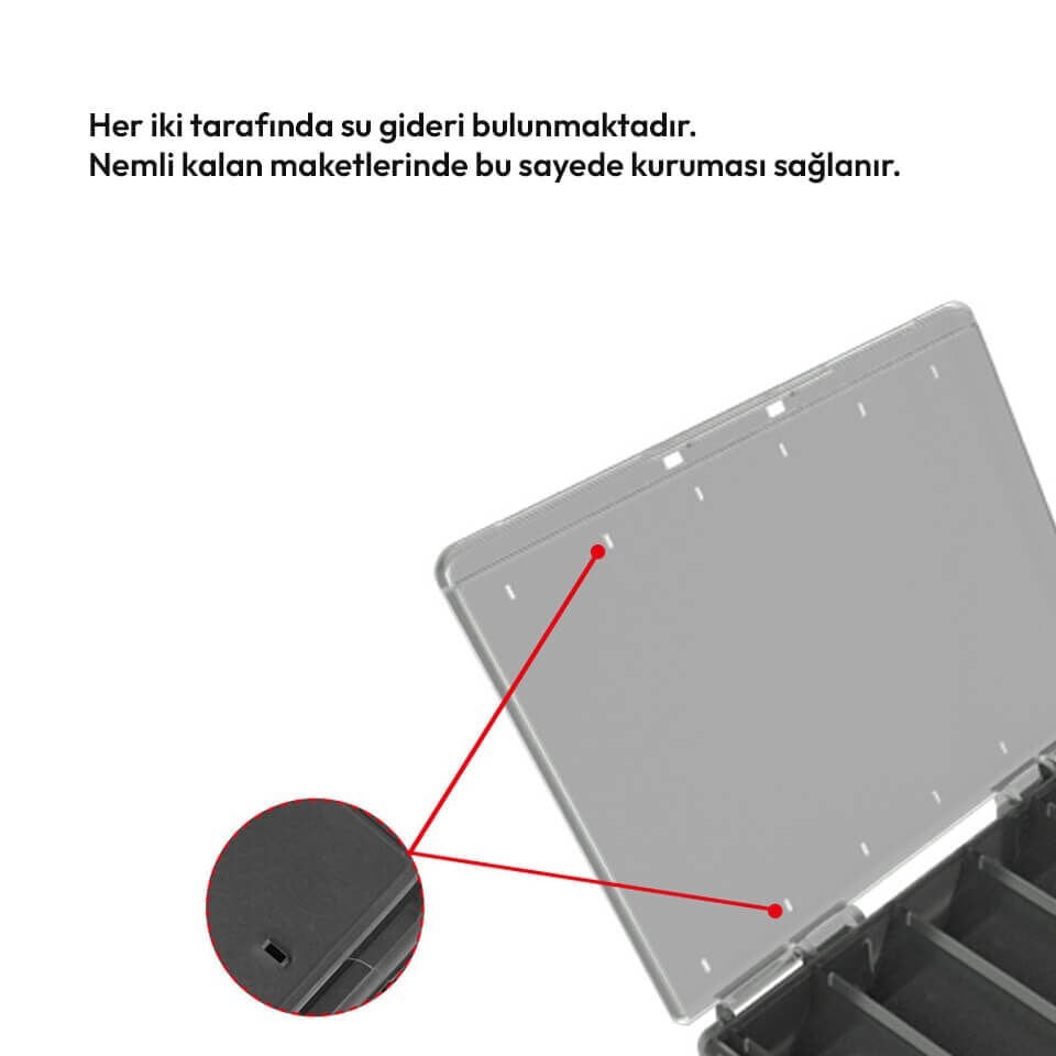 Mebao MBD4 Çift Taraflı Maket Yem Kutusu - Siyah