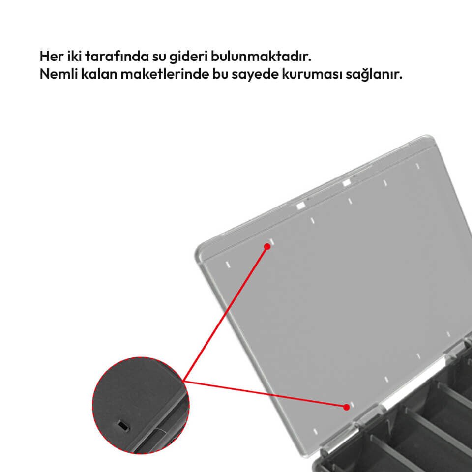 Mebao MBD4 Çift Taraflı Maket Yem Kutusu - Siyah