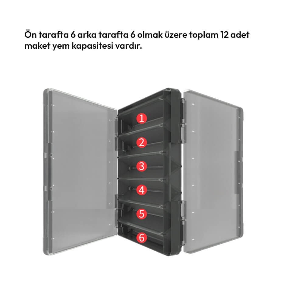 Mebao MBD4 Çift Taraflı Maket Yem Kutusu - Siyah