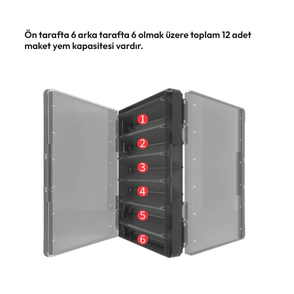 Mebao MBD4 Çift Taraflı Maket Yem Kutusu - Gri