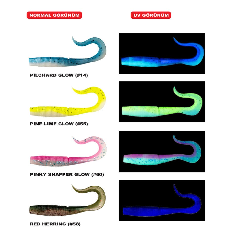 Daiwa Bait Junkie Wave Minnow 5.5'' 14 Cm Silikon Yem