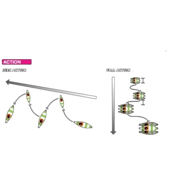 Xesta Micro Bee 7 gr LRF Jig Yem