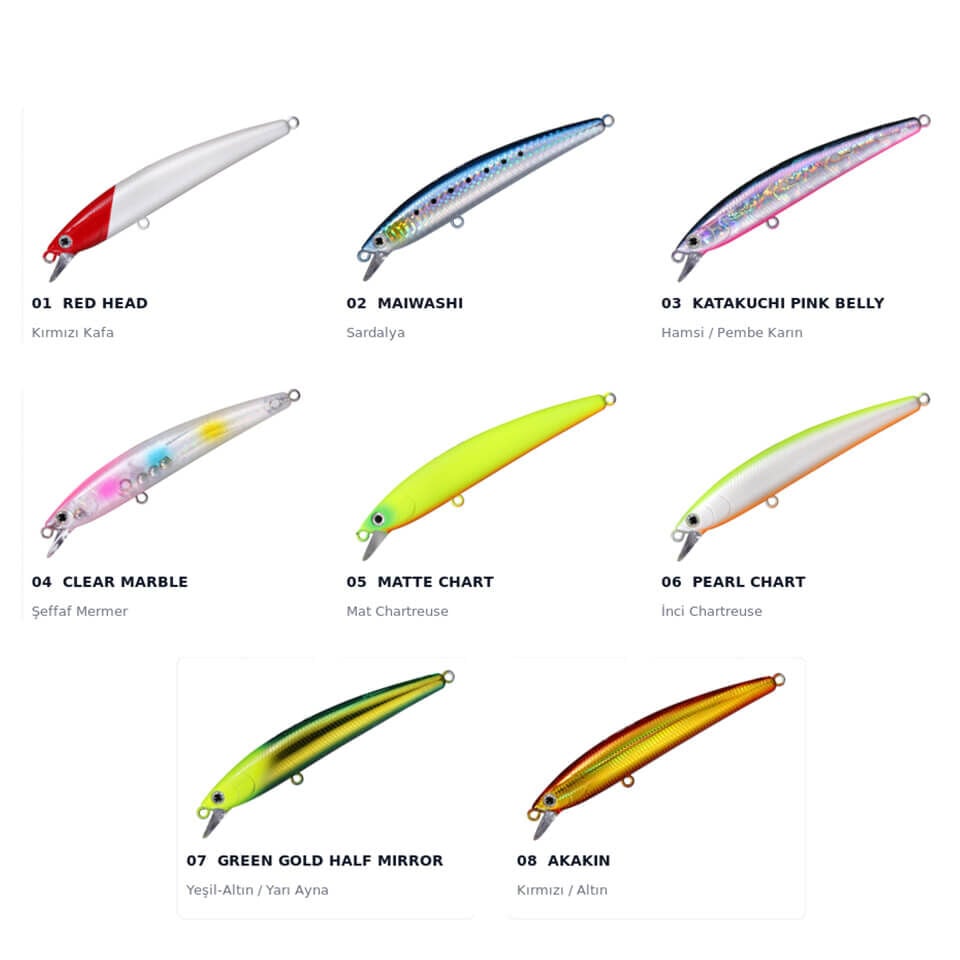 Smith Panish 120F SW 12 Cm 20.5 Gr Maket Yem