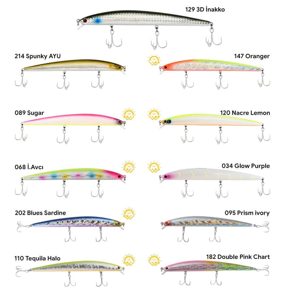 Fujin Shore Liner 14.5 Cm 20 Gr Floating Maket Yem