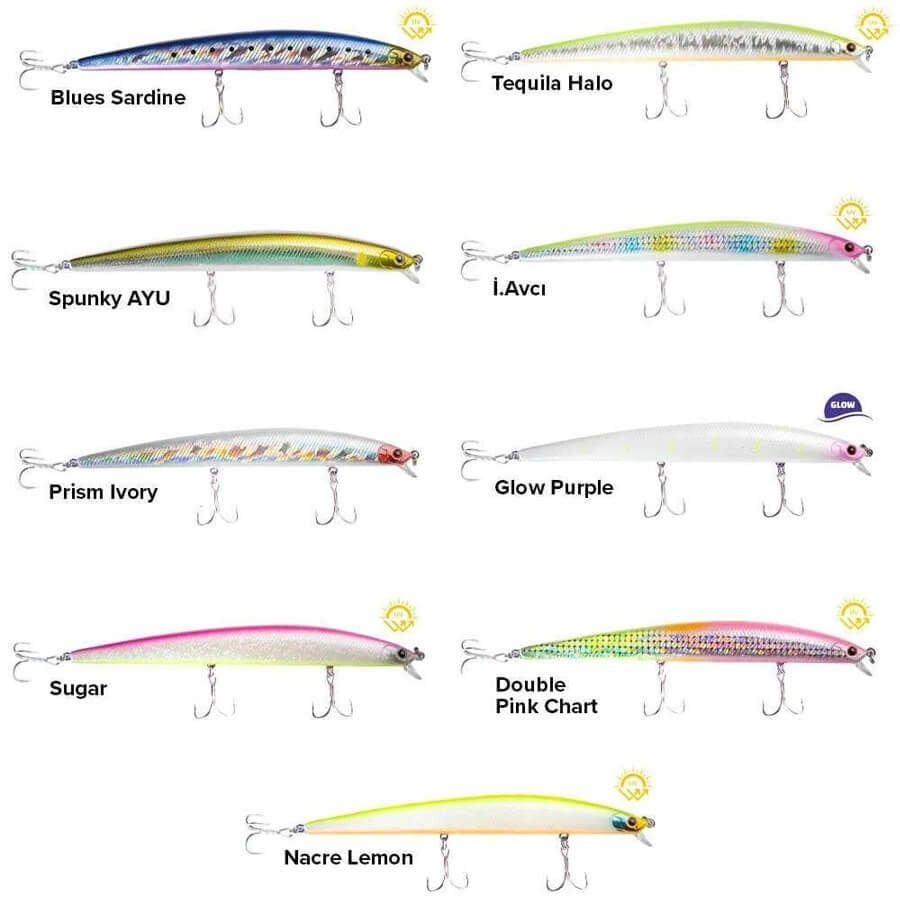 Fujin Shore Liner 14.5 Cm 20 Gr Floating Maket Yem