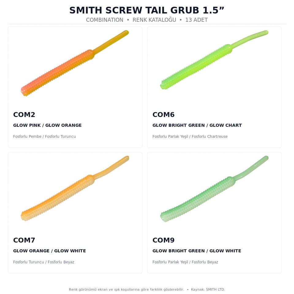 Smith Screw Tail Grub 1.5” Combination 3.8 Cm LRF Silikon Yem
