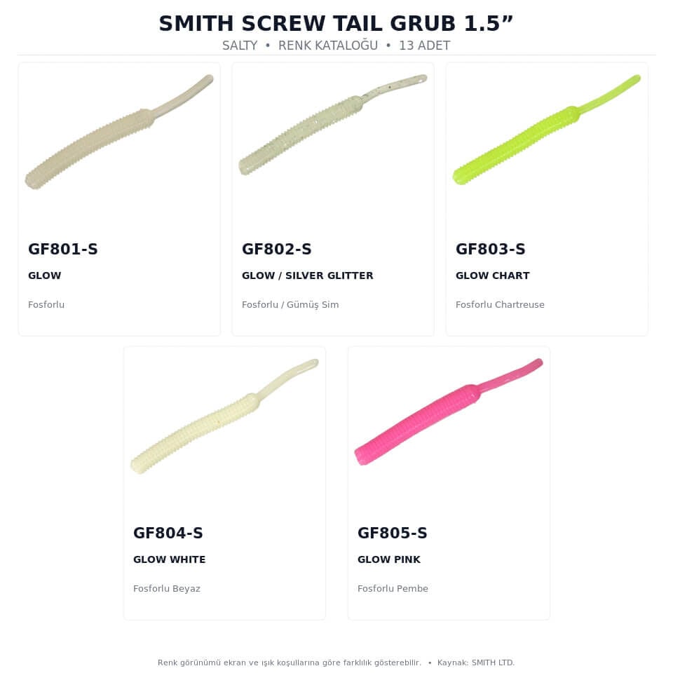 Smith Screw Tail Grub 1.5” Salty 3.8 Cm LRF Silikon Yem