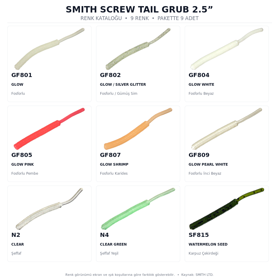 Smith Screw Tail Grub 2.5” Salty 6.3 Cm LRF Silikon Yem