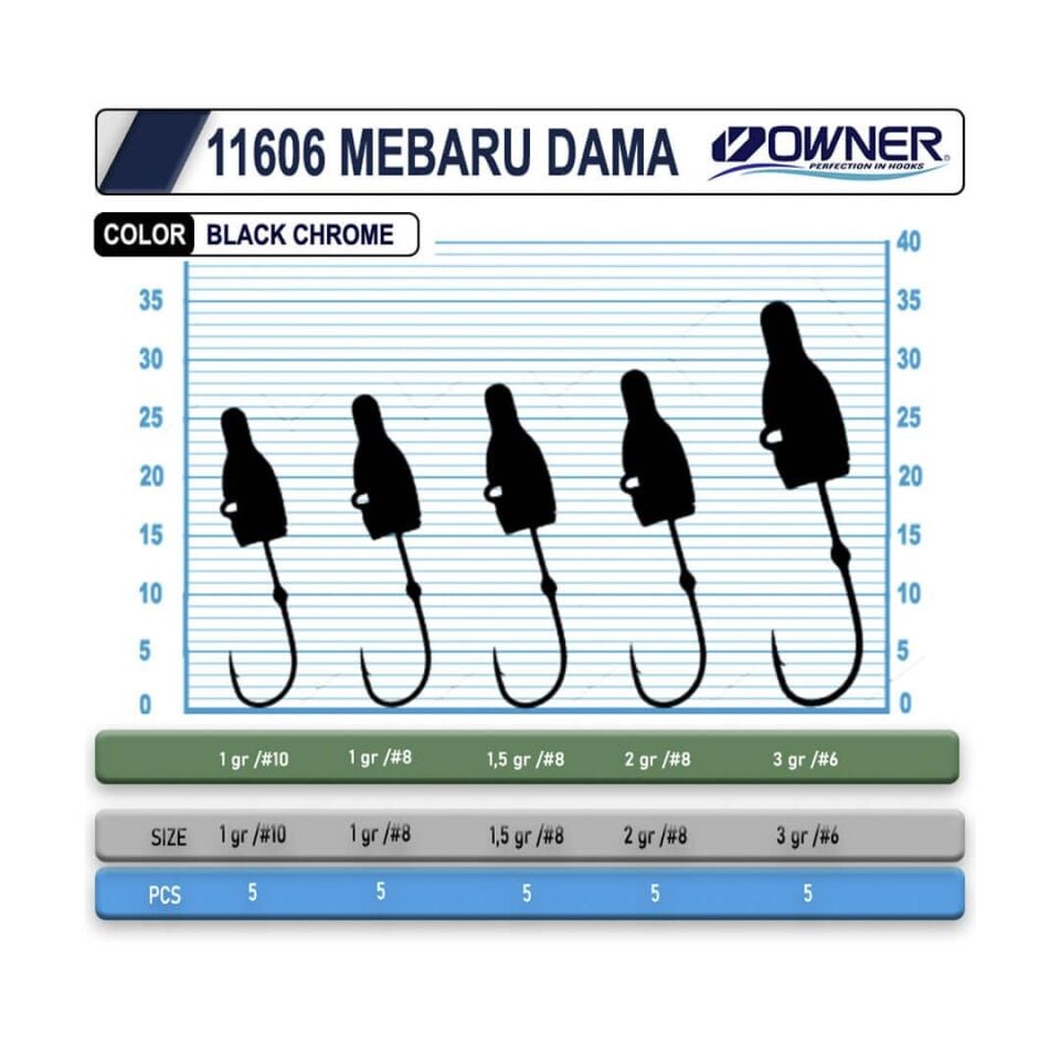 Cultiva 11606 Mebaru Dama Glow Lrf Jighead