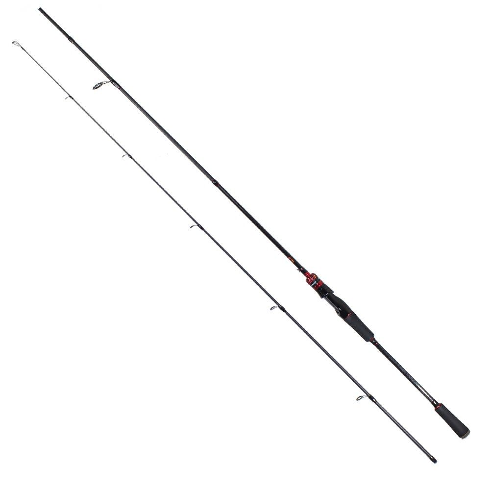 Ryuji Luna II 2.25m 3-15gr 2P Spin Olta Kamışı