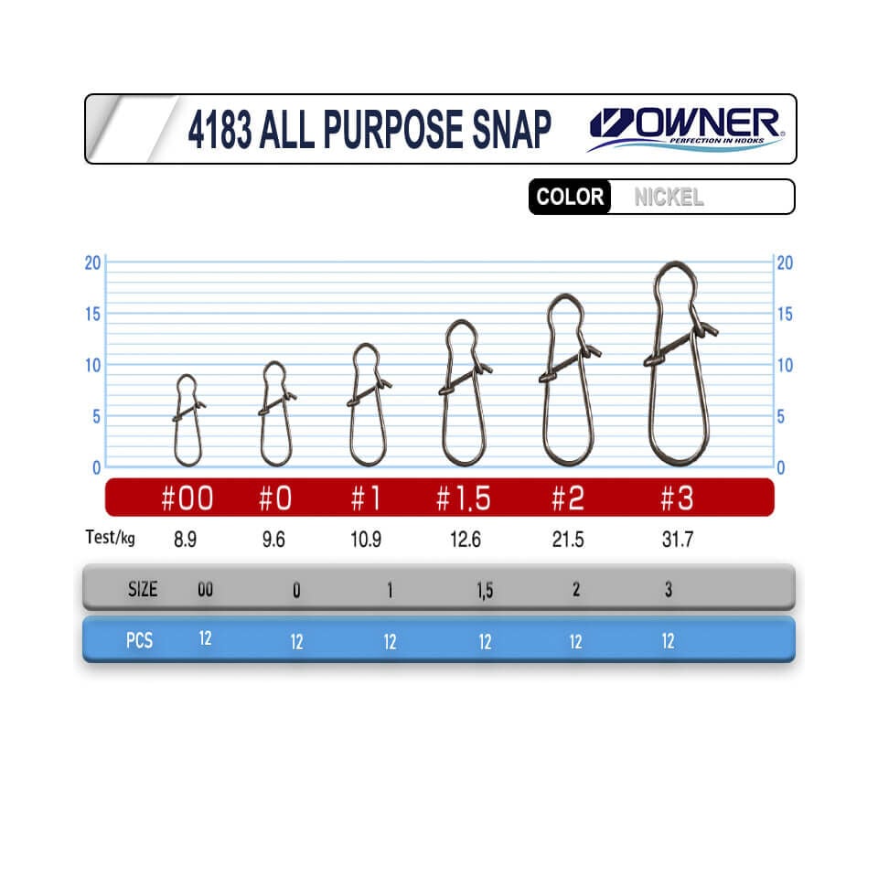 Owner 4183 All Purpose Snap Klips