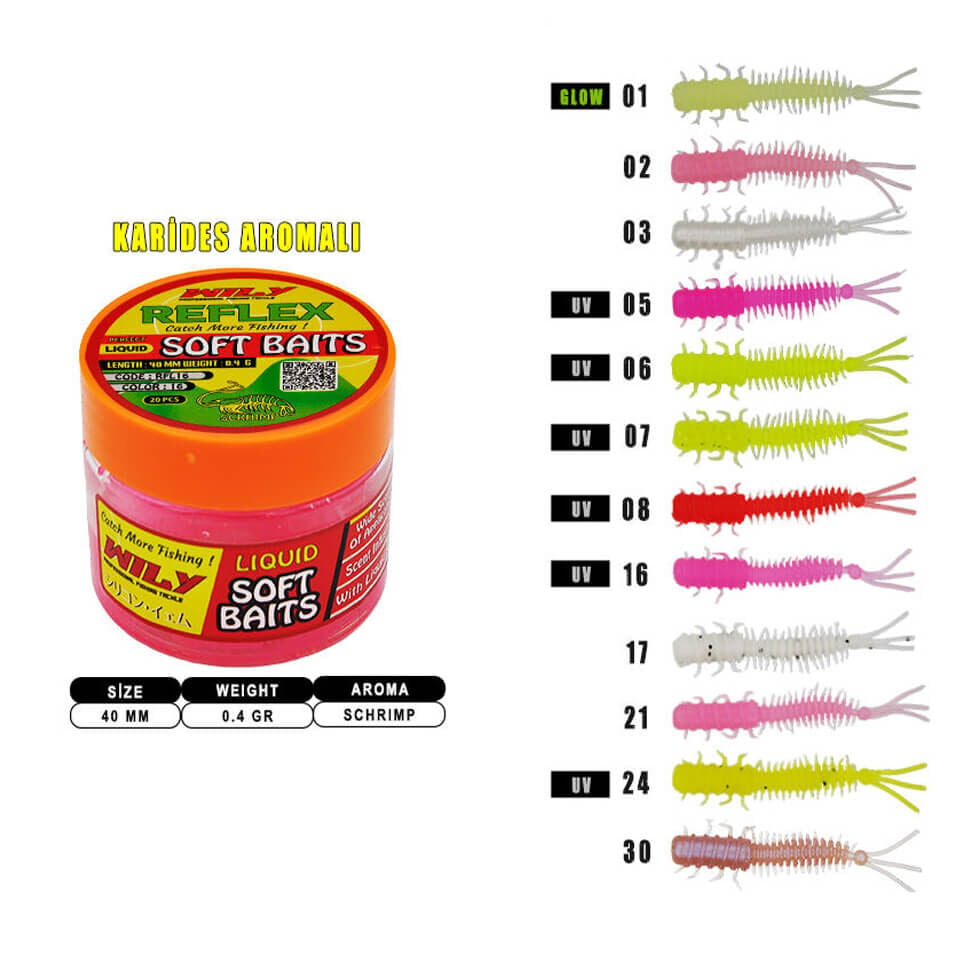 Wily Reflex 4 Cm Sıvılı ve Kokulu LRF Silikon Yem
