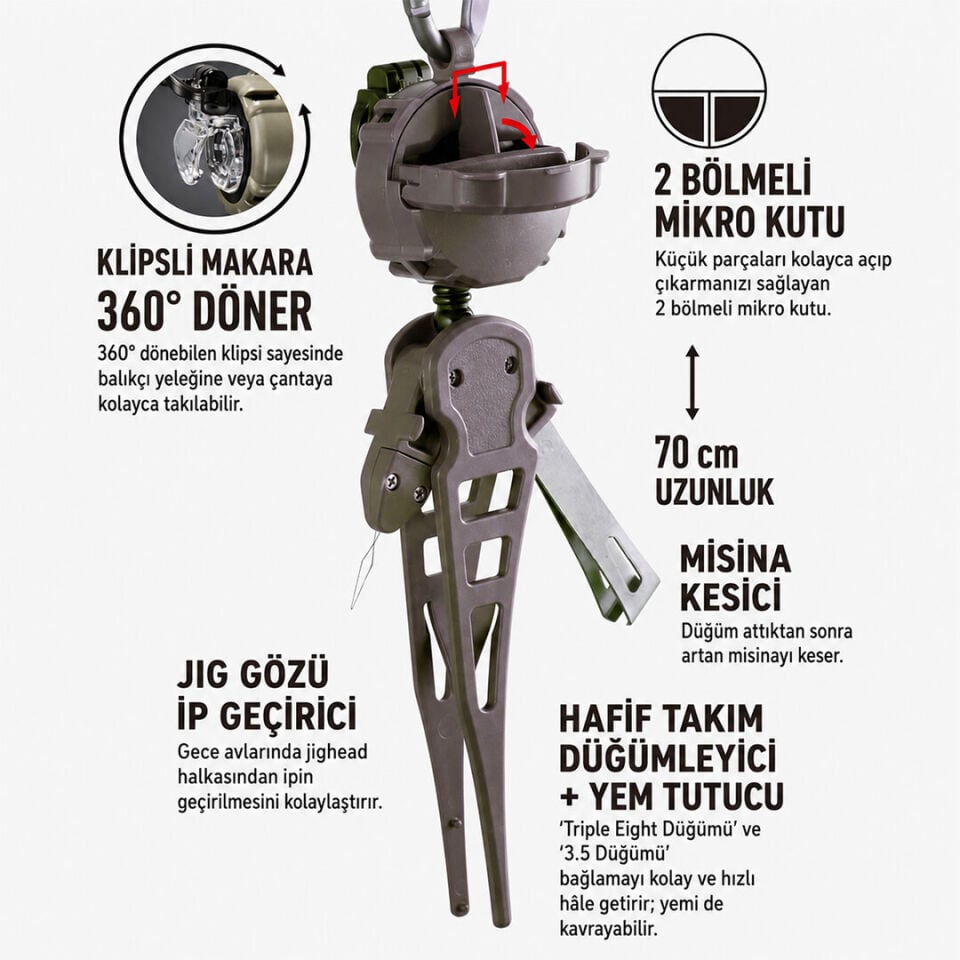 Daiichiseiko Pickers EX Çok Fonksiyonlu Düğüm Aparatı ve Micro Case Dark Earth