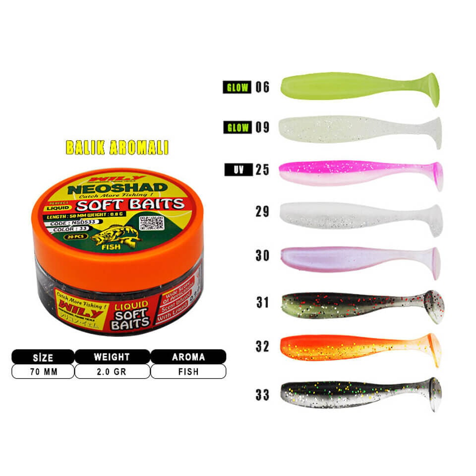 Wily Neoshad 7 Cm Sıvılı ve Kokulu LRF Silikon Yem