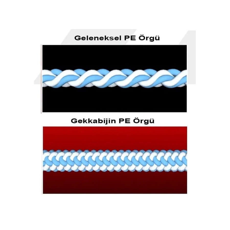 Daiwa Gekkabijin Dura Braid PE 150 mt İp Misina