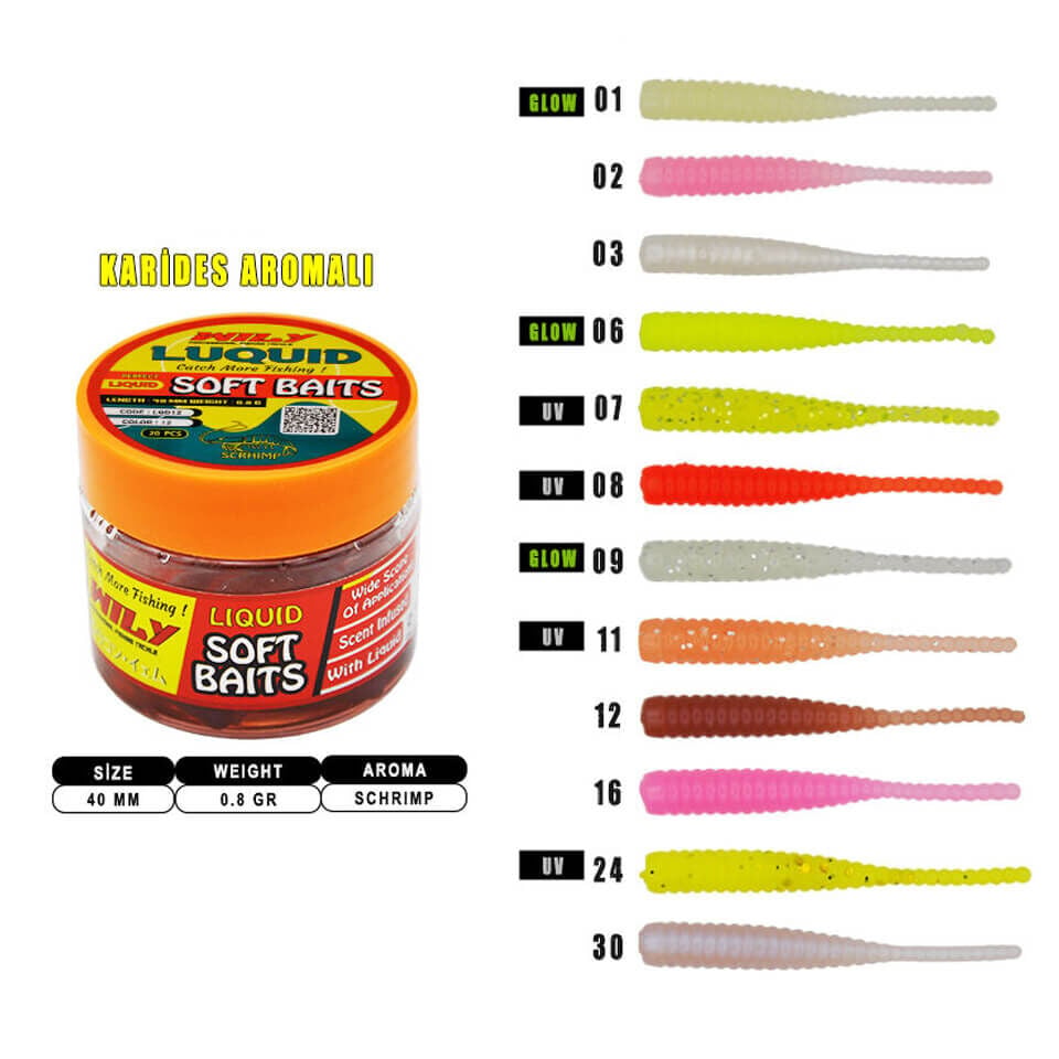 Wily Luquid 4 Cm Sıvılı ve Kokulu LRF Silikon Yem