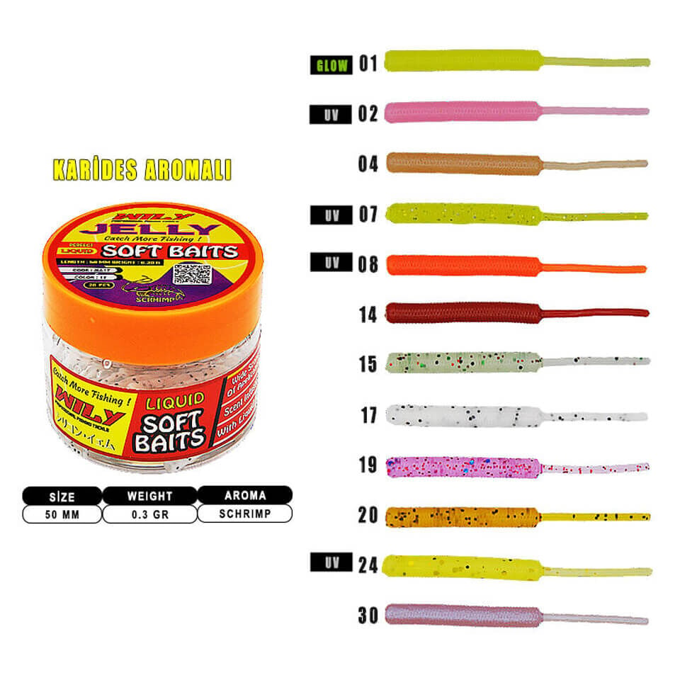 Wily Jelly 5 Cm Sıvılı ve Kokulu LRF Silikon Yem