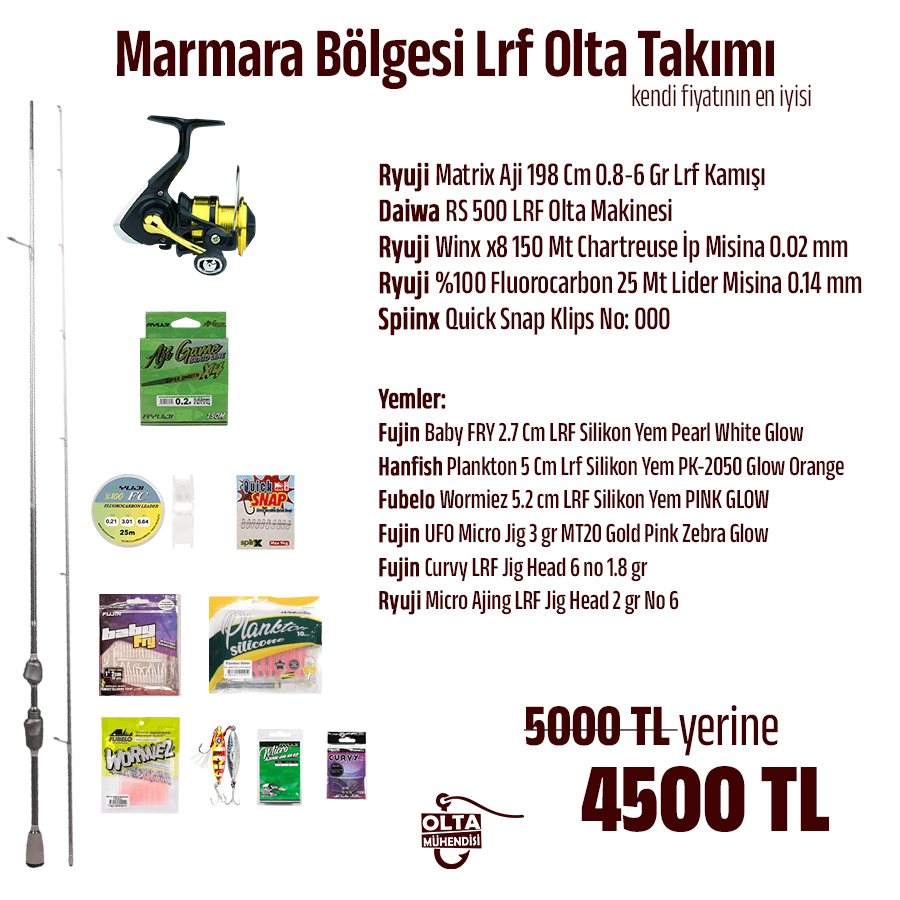 Marmara Bölgesi Lrf Olta Takımı