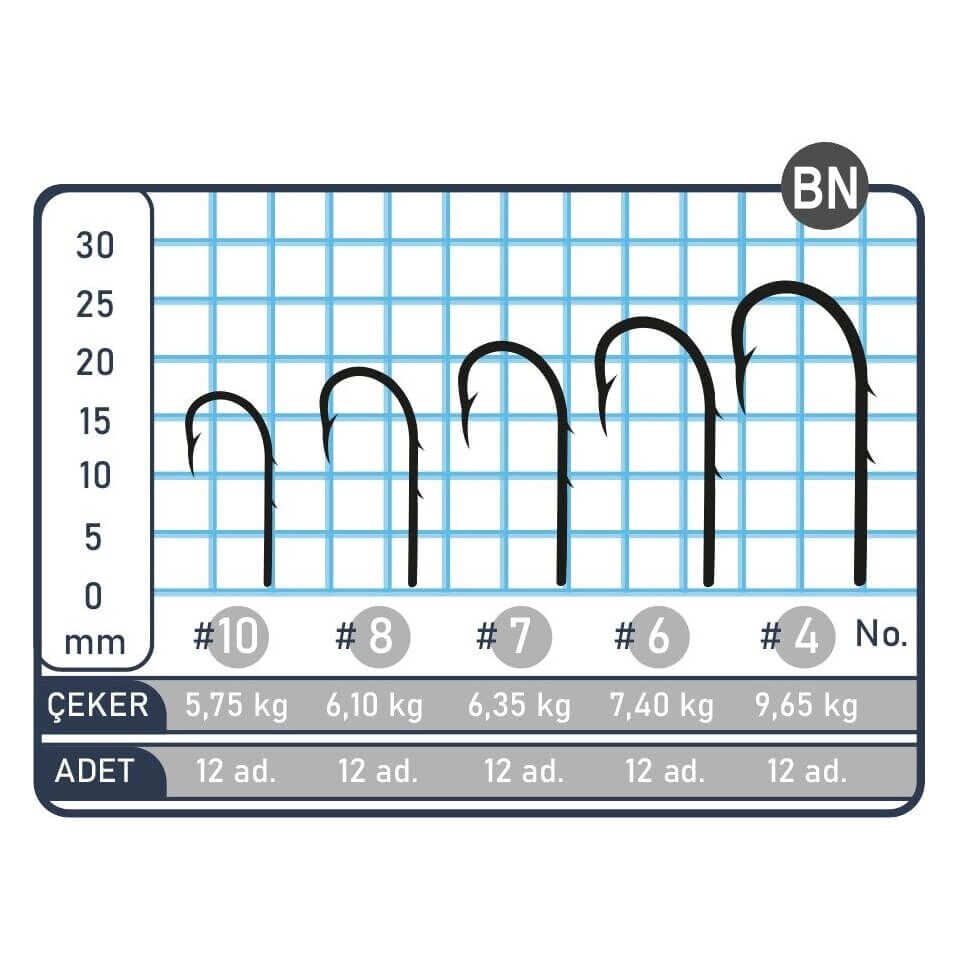 Spiinx Bait Hook 10 No İğne