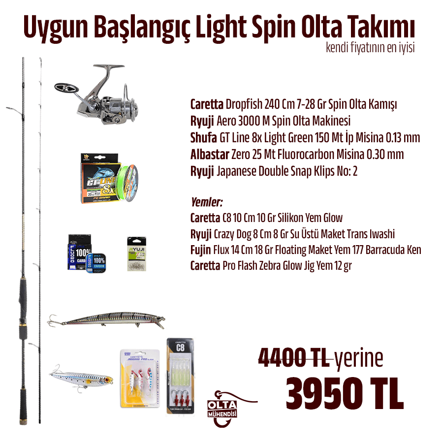 Uygun Başlangıç Light Spin Olta Takımı