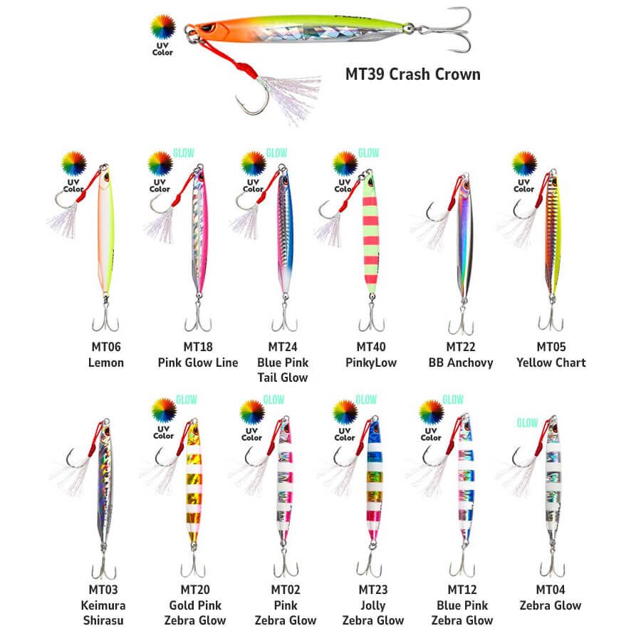 Fujin Metal Cast 40 gr Shore Jig Metal Yem MT22 BB Anchovy - Hızlı