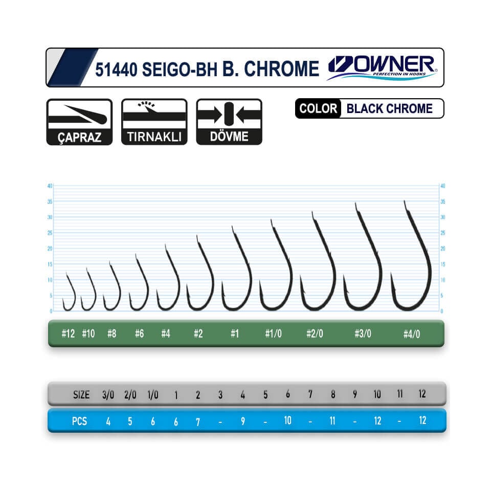 Owner 51440 Seigo-BH Black Chrome Olta İğnesi