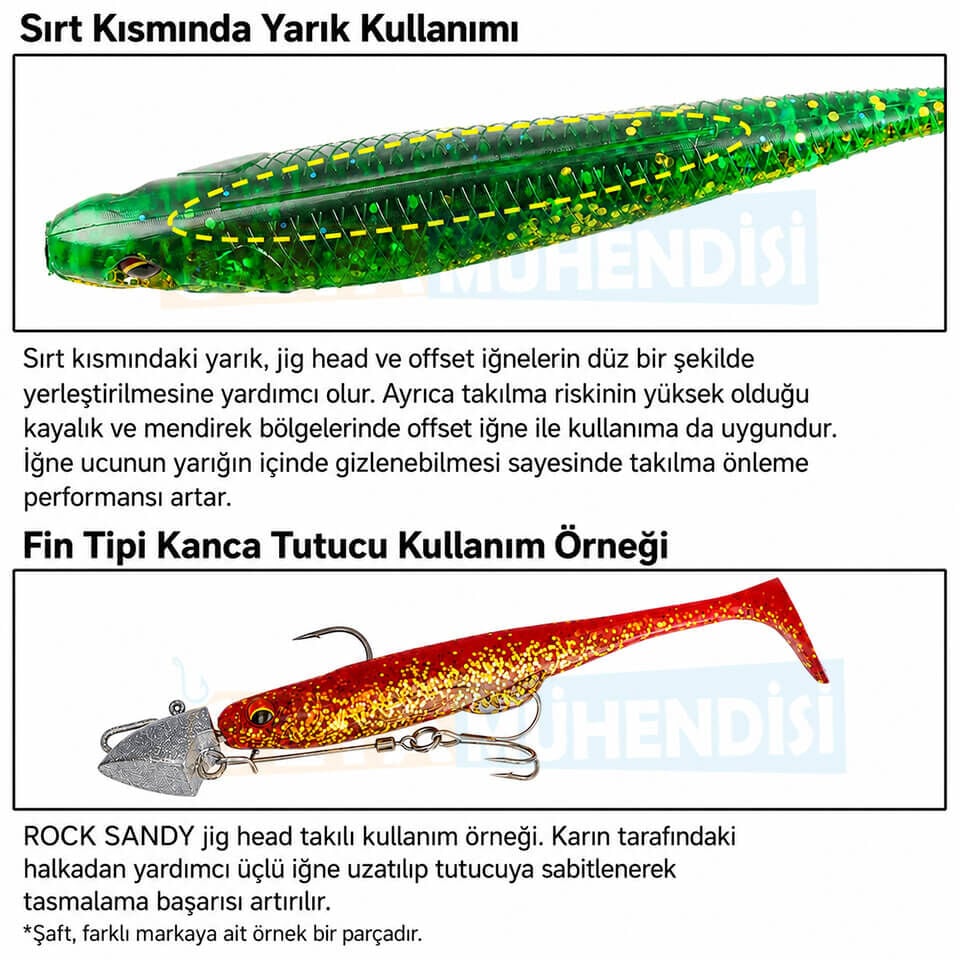 Daiwa Flat Junkie Duckfin Shad 9 Cm Silikon Yem